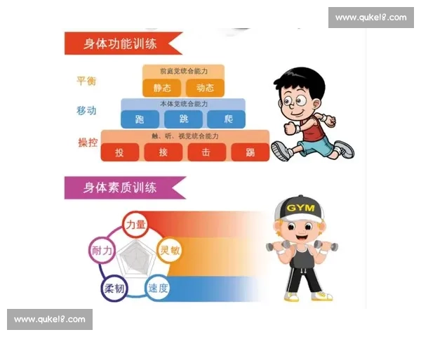 全面提升身体素质与运动能力的科学方法与实用指南