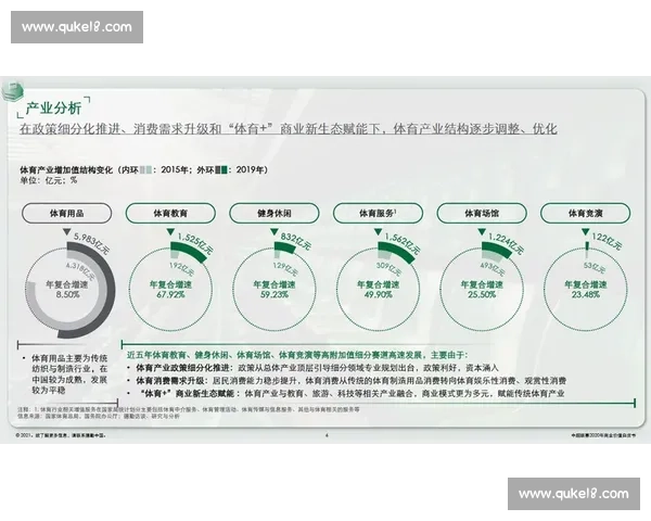 体育职业联赛发展现状与商业价值创新模式全面解析 体育职业联赛发展现状与商业价值创新模式全面解析