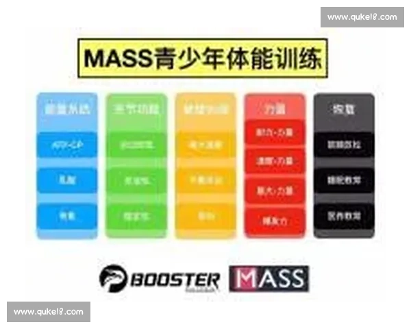 基于体育科学方法的青少年体能提升与运动损伤预防协同研究路径