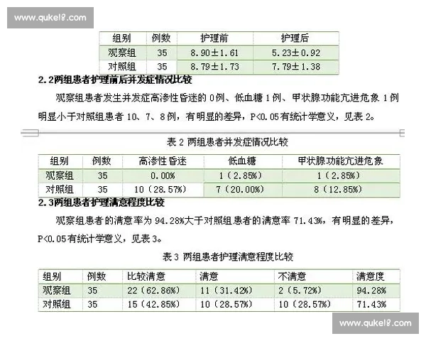 体育心理适应在竞技表现中的作用与干预策略研究