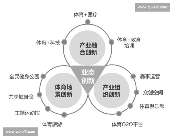 核心素养导向下新时代学校体育教育理念创新与实践路径研究