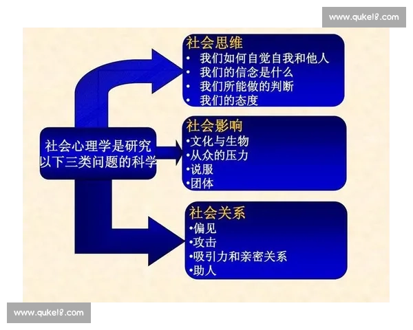 赛后身体与心理全面恢复的科学方法与实用策略 赛后身体与心理全面恢复的科学方法与实用策略