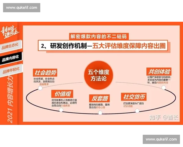 体育赛事全流程执行管理与运营策略创新研究探索 体育赛事全流程执行管理与运营策略创新研究探索
